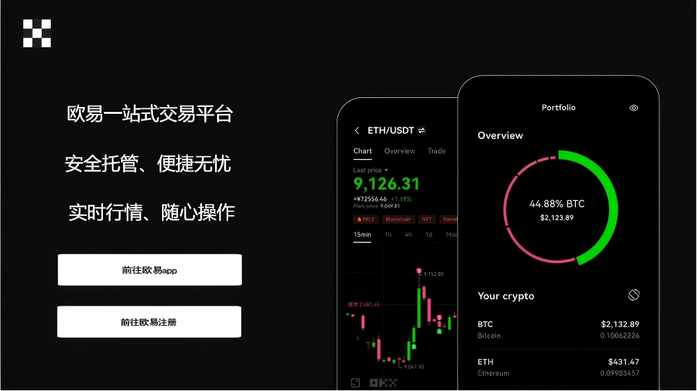 易欧app交易所苹果版